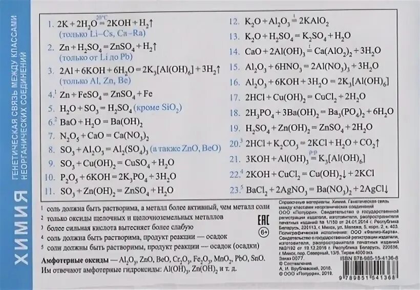 Fe no3 2 класс неорганических соединений. Генетическая связь химия 8 класс. Генетическая связь между классами неорганических соединений. Генетическая связь между классами неорганических соединений 8 класс. Генетическая связь между классами веществ 9 класс химия металлы.