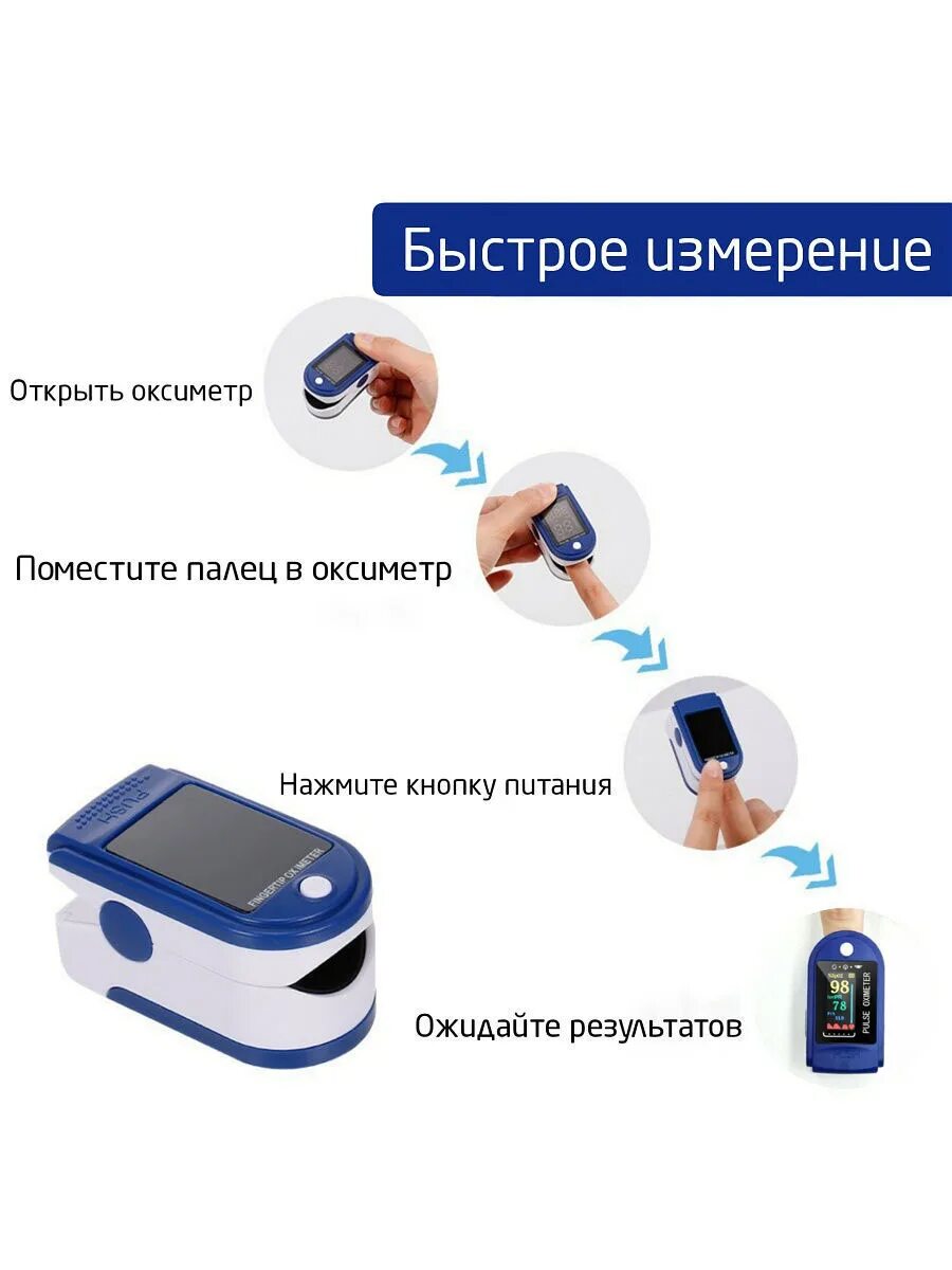 Как пользоваться пульсоксиметром на палец. Fingertip pulse oximeter bls-1102b. medscan пульсоксиметр. датчик на палец для измерения кислорода. пульсометр на палец схема.