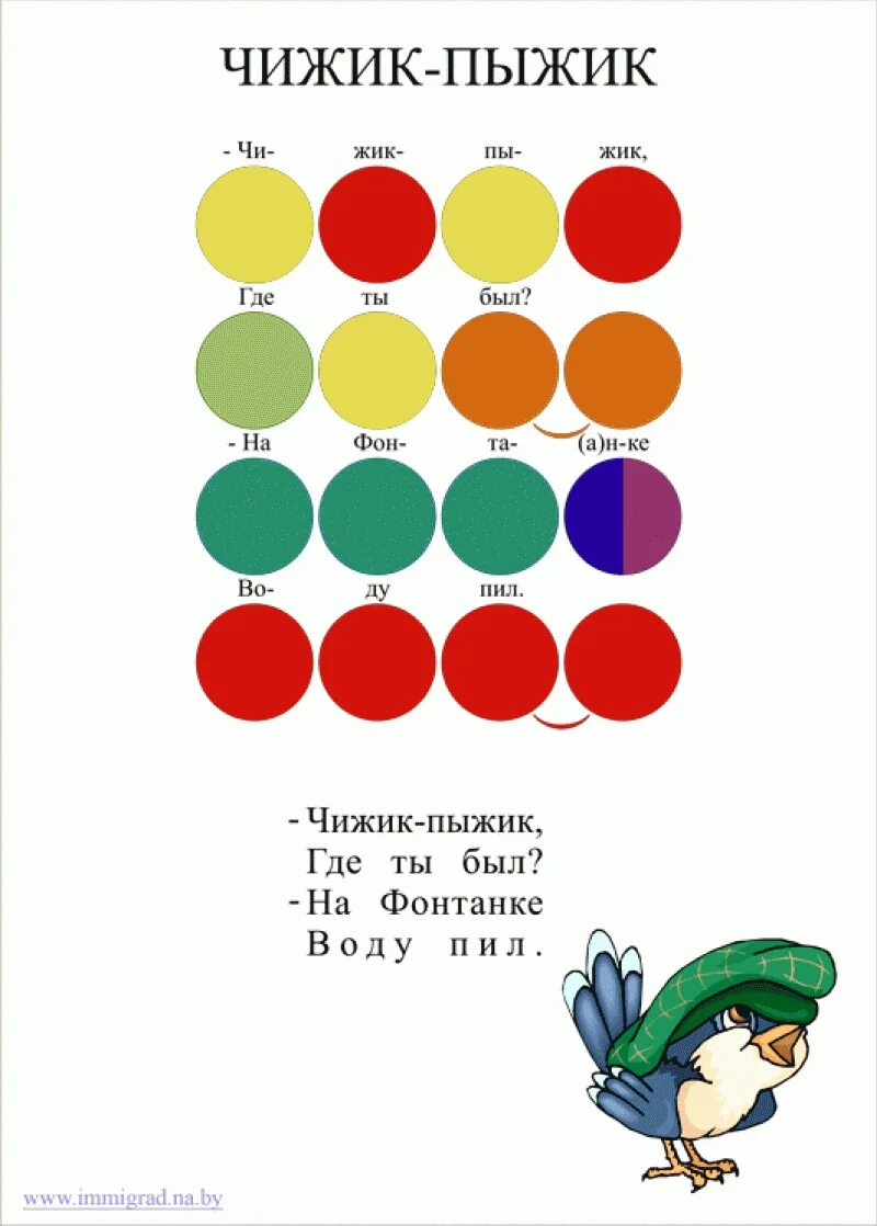 Мелодии на ксилофоне для детей. Карточки для металлофона. цветные ноты для металлофона. карточки для металлофона для детей. схемы для металлофона.