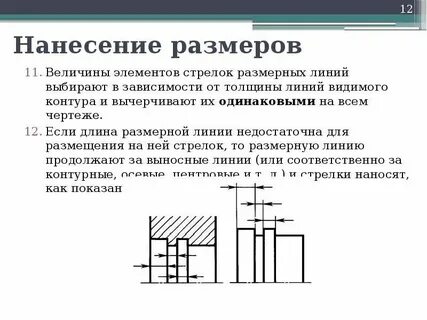 Расстояние от контура детали до размерной линии