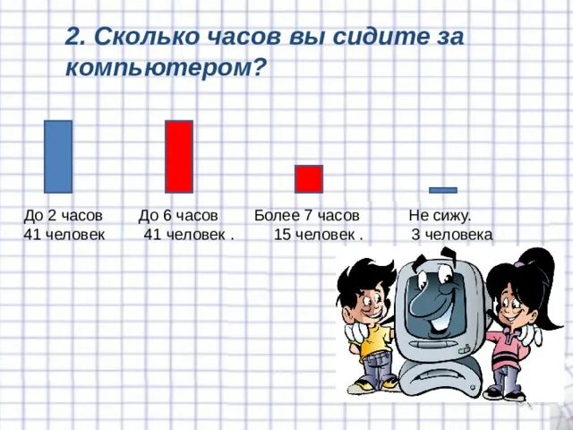 13 лет сколько дней будет. Сколько можно сидеть за компьютером в день. Сколько часов в день можно сидеть за компьютером. Сколько должен сидеть подросток за компьютером. Сколько ребенок должен сидеть в компьютере.