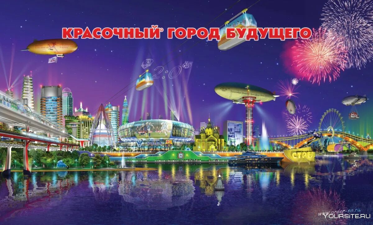Сообщение на тему будущее