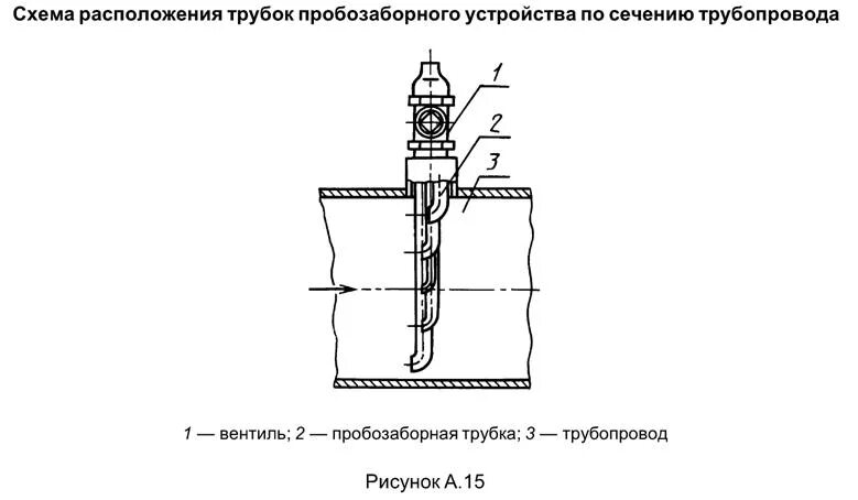 2517 2012