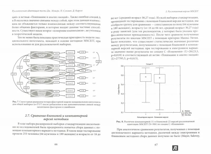 Схема эмоционального интеллекта Мэйера Сэловея Карузо. Тест Дж. Мэйера, п. Сэловея и д. Карузо интерпретация. Тест на эмоциональный интеллект Мэйера Сэловея Карузо. Методика MSCEIT.