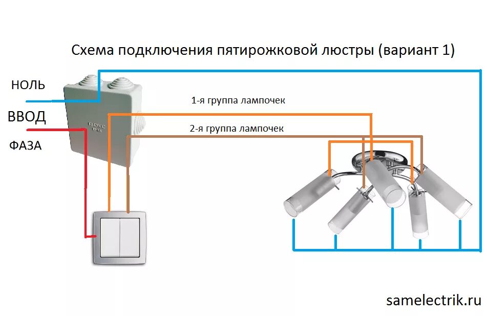 Как подключить два светильника на двойной выключатель. Схема подключения пятирожковой люстры на 2 выключателя. Как подключить 3 лампочки к двойному выключателю схема подключения. Схема подключения пятирожковой люстры. Схема подключения люстры на двухклавишный выключатель с 4 лампами.