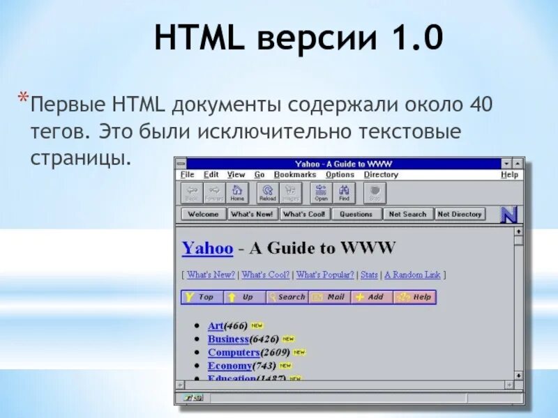 Версии html. Последняя версия html. Штмл версии. Хтмл первой версии. New 1 html