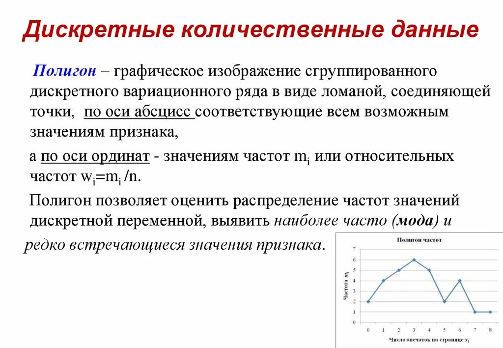 Обработка качественных и количественных данных. Графическое изображение вариационных рядов. Графическое изображение дискретного вариационного ряда. Полигон дискретного вариационного ряда. Количественные Дискретные данные.