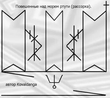 Став ртуть