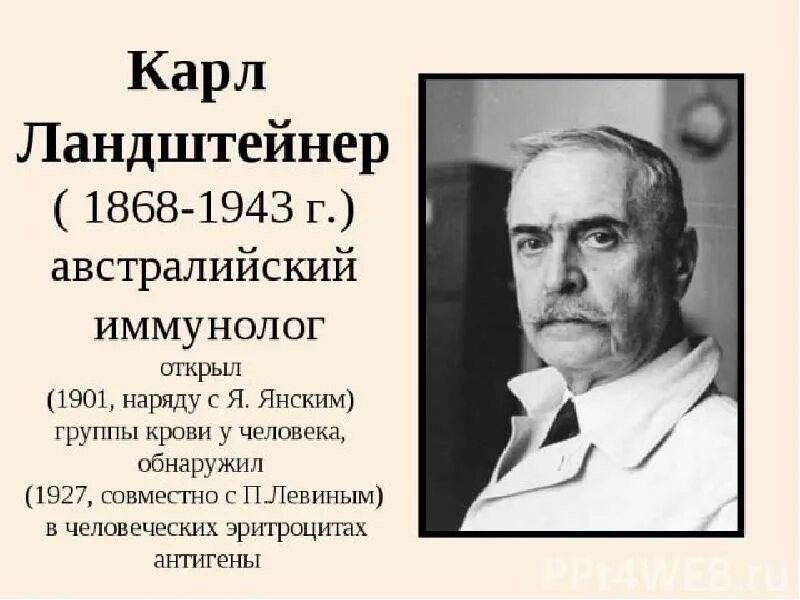 Открытие ландштейнера. Открытие ландштейнера. Открытие ландштейнера. Резус фактор ландштейнер. Открытие ландштейнера.
