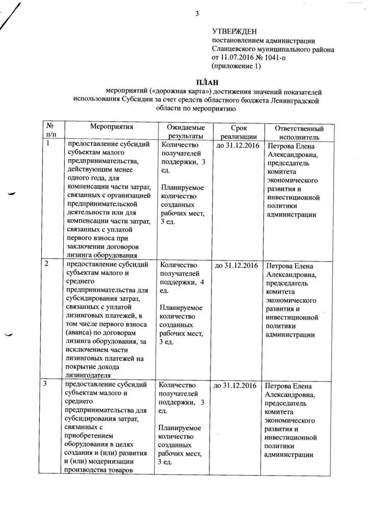 План мероприятий достижения результатов субсидии. Утвержденный план мероприятий. об утверждении плана мероприятий дорожной карты. план мероприятий по результатам субсидии. дорожная карта по достижению показателей.