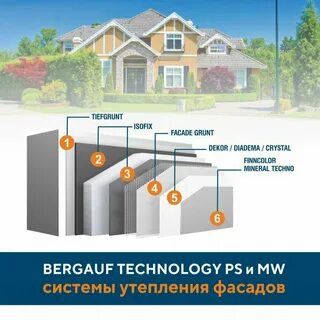 Общее тепло