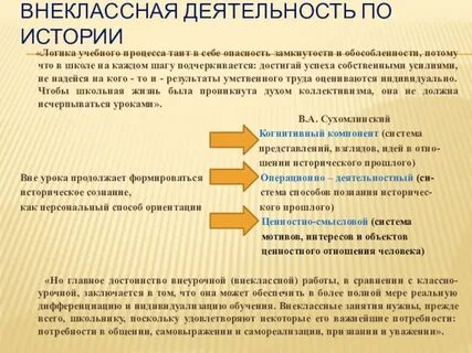 Организация внеклассной работы