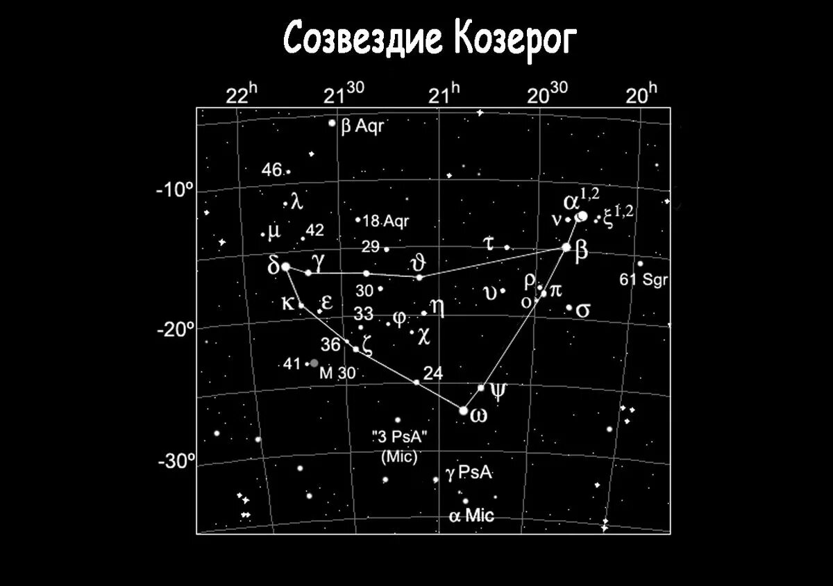 Созвездие чапаева. Самая яркая звезда в созвездии козерога. Козерог Созвездие схема. Схематическое Созвездие козерога. Созвездие козерога по точкам.