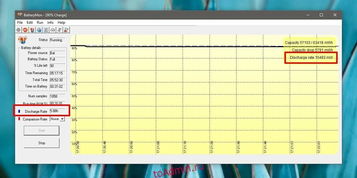 Battery Monitor Windows 10. Виндовс 10 батарея разряжена. Battery Report. Win 10 Виджет батарея.