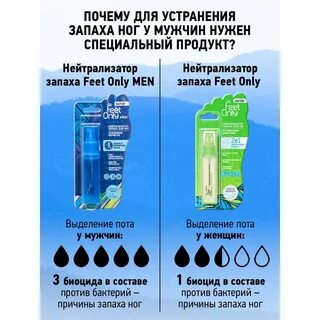 Нейтрализатор для ног
