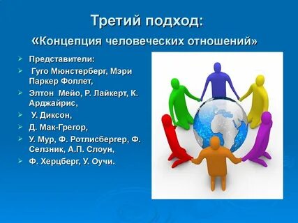 Концепция отношений