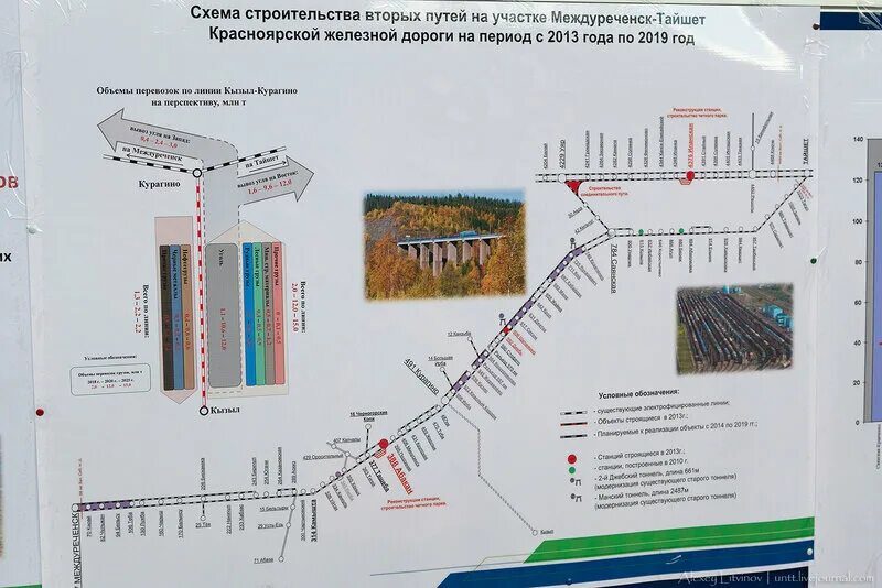 Красноярская дорога станции. Красноярская железная дорога схема. Схема Красноярской железной. Схема Красноярской железной дороги. Схема КРАСЖД.