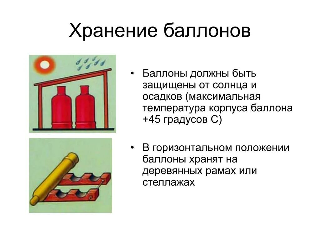 Правила хранения баллона с углекислым газом