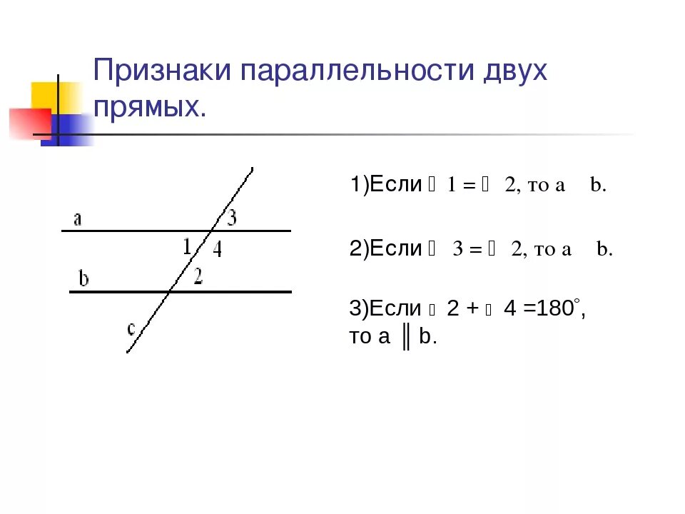 Готовые чертежи признаки параллельности прямых 7 класс. Признаки параллельности двух прямых чертеж. Признаки параллельности двух прямых 7. Первый признак параллельности двух прямых. Признаки параллельности двух прямых на плоскости.