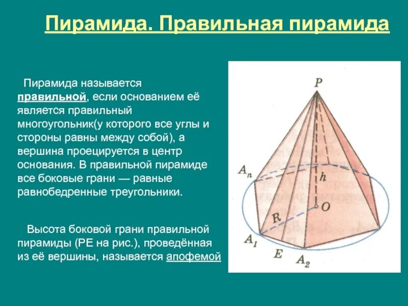 Какой является пирамида. Правильная пирамида. пирамида правильная пирамида. измерения правильной пирамиды. правильная пирамида определение.
