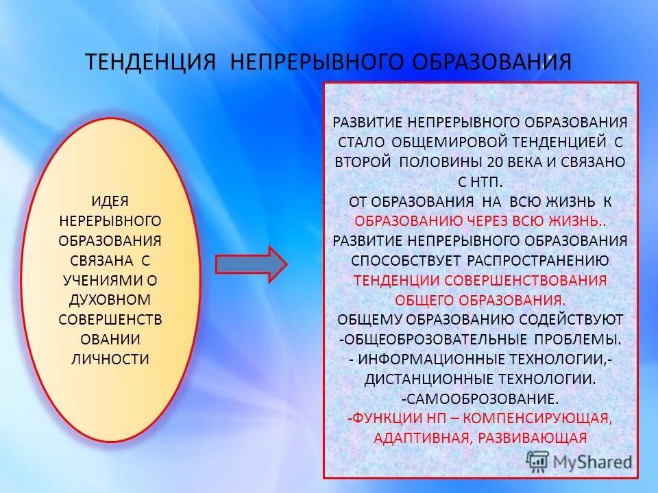 Тенденции образования кратко