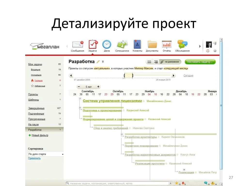 Детализация проекта. Уровни детализации проекта. Тема детализация проекта. Детализация проектов проводится.