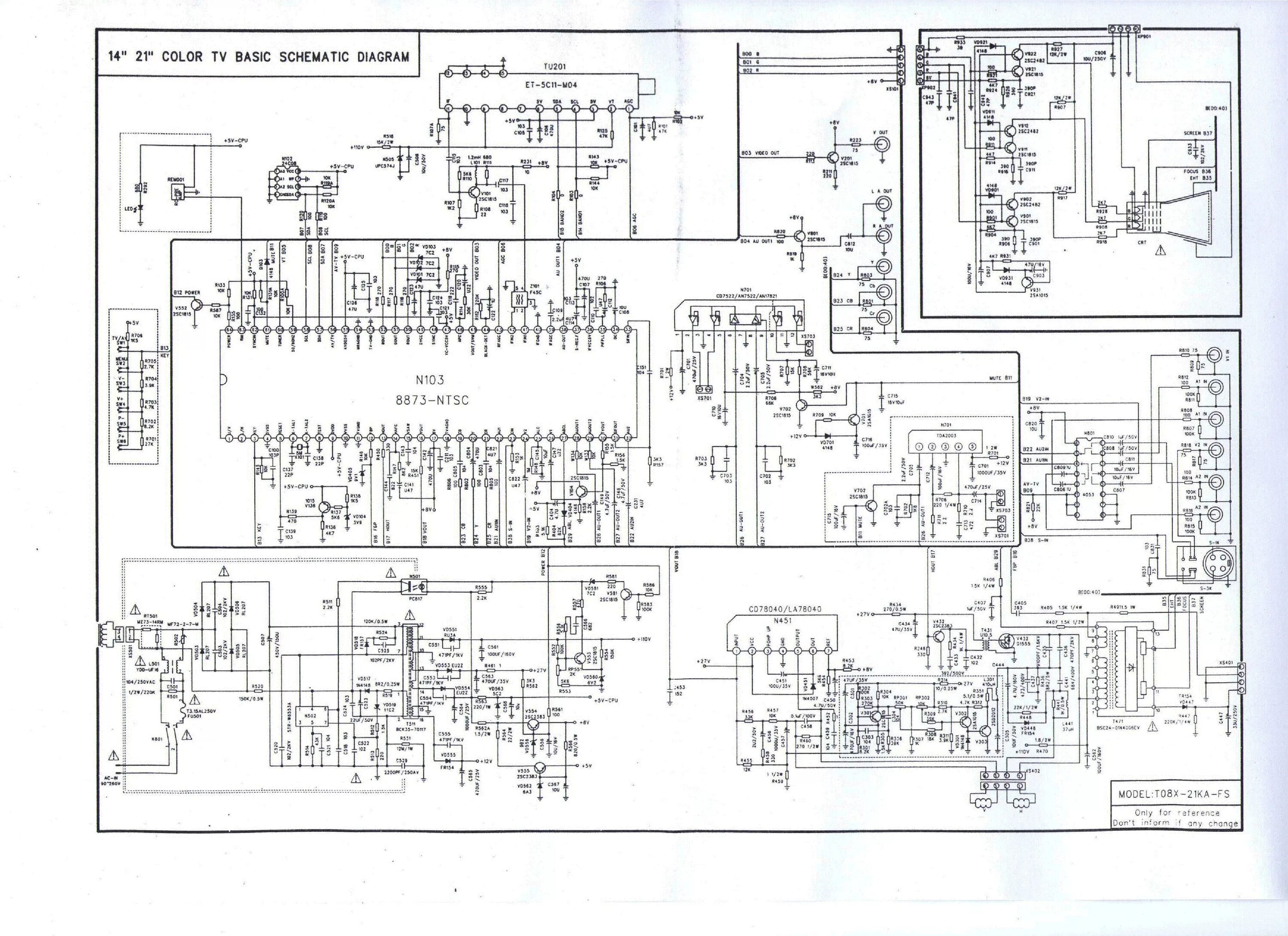 Schematic diagram