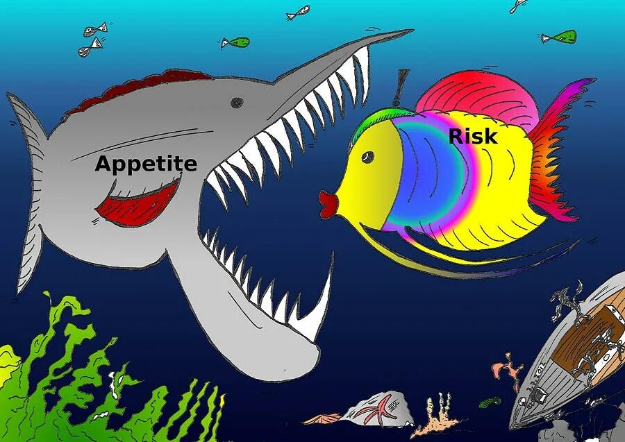 Risk appetite. Риск-аппетит это. Рыбки едят друг друга. Риск аппетит и толерантность к риску.