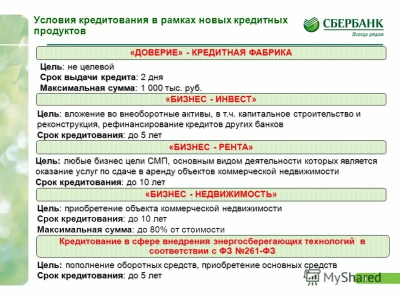 Рабочие дни сбербанка. Как работает сбербанк. Расписание рабочих дней сбербанка. Дежурные офисы сбербанка. С какого числа начинается работать сбербанк.