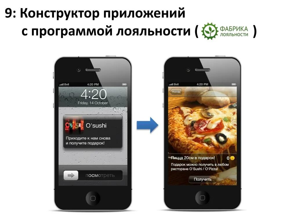 Мобильное приложение лояльность. Программа лояльности мобильное приложение. Конструктор мобильных приложений. Программа лояльности интерфейсы мобильный. Подарок за скачивание приложения.