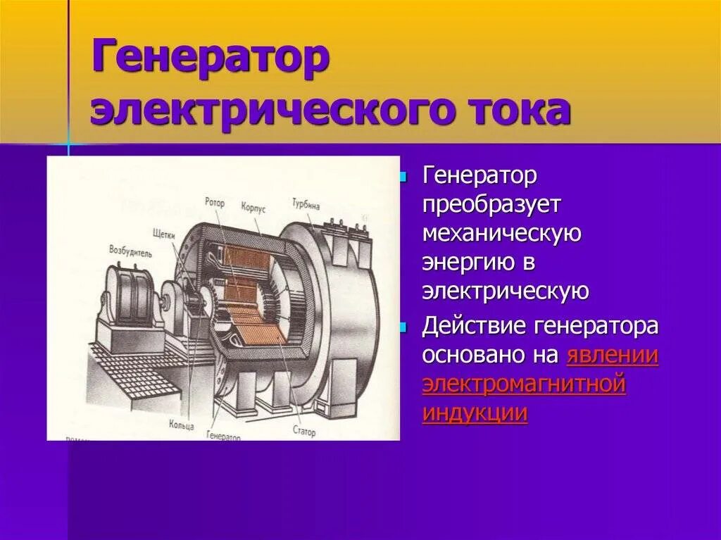 Электрический Генератор. Генератор преобразует механическую энергию в электрическую. Типы генераторов. Генератор электрического тока. Генерирование тока