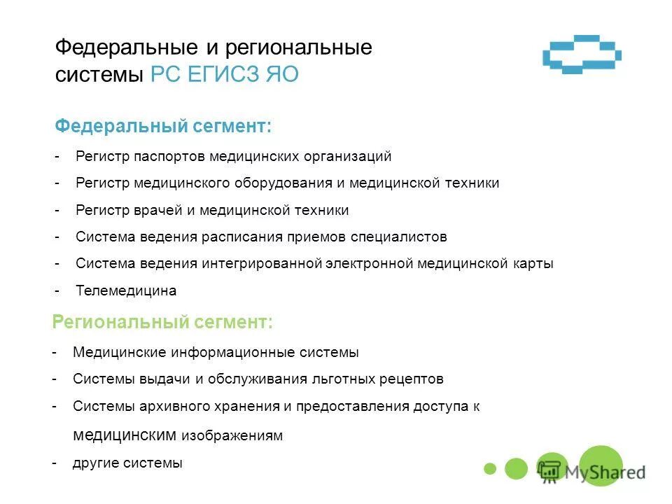 Егисз ярославль запись к врачу. Егисз ярославль запись к врачу. Запись на прием к врачу регистратура 56. Егисз ярославль запись к врачу. Записаться на приём к врачу ярославль поликлиника.