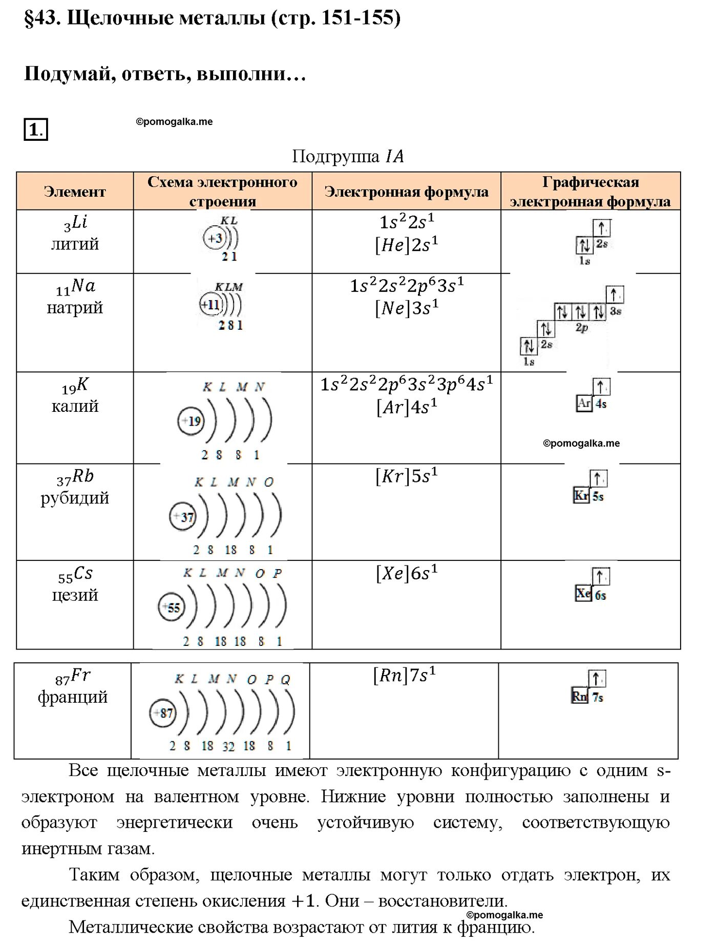 Схема щелочные металлы. Электронное строение атомов щелочных металлов таблица. Строение атома щелочных металлов таблица. Графическая электронная формула цезия. Общая электронная конфигурация щелочных металлов.