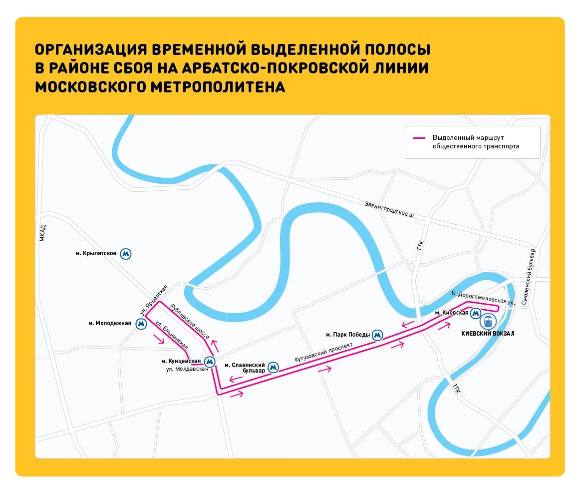 Остановки автобуса м3. М1 схема маршрута. Маршрут автобуса м1. Маршруты м. Маршрут 135 автобуса.