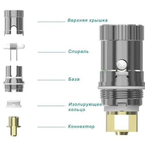 Что делать если залило испаритель. Айджаст 2 на рба базе. vape eleaf ijust 2. испаритель для бака айджаст 2.