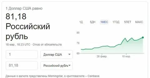 Сколько он стоит доллар. Сколько он стоит доллар
