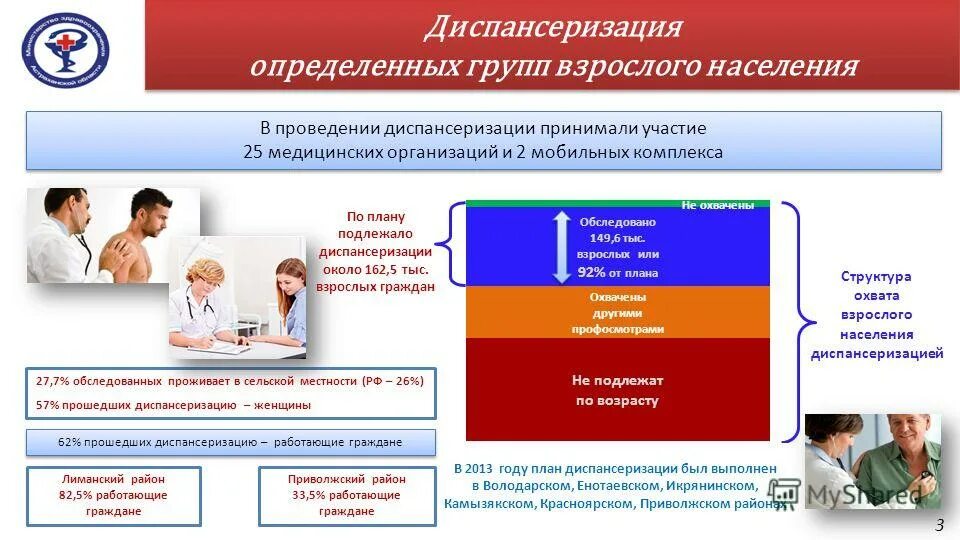 проведение диспансеризации населения на закрепленном участке