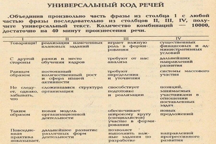 Генератор тем для разговора