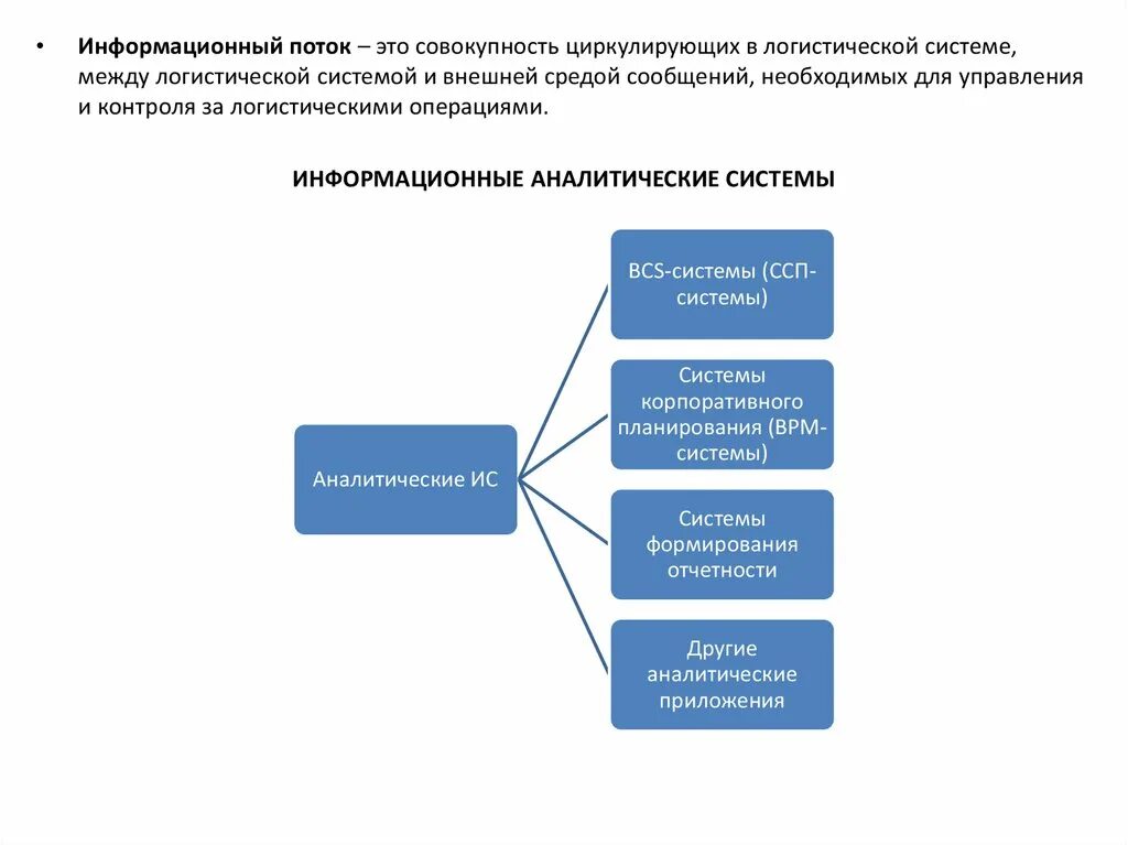 Управление логистическими информационными системами. Информационные потоки. Сущность информационного потока. Информационные потоки в логистической системе. Информационный поток совокупность.