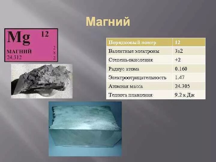 Металл ли магний. Атомная масса магния. Порядковый номер магния. Магний металл. Масса магния.