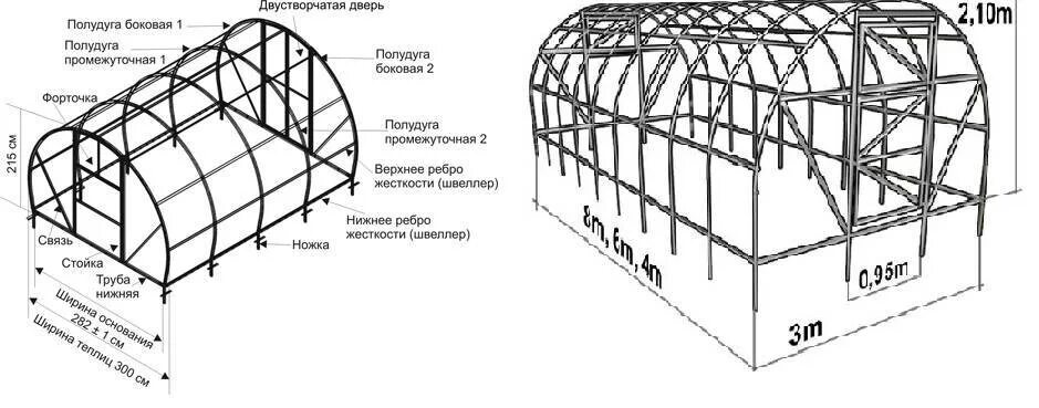 Пошаговая сборка теплицы из поликарбоната 3х6. Чертежи теплицы из профильной трубы 40х20. Чертежи теплиц из профильной трубы 20х20. Чертёж теплицы из профильной трубы 3х6м. Теплица из профильной трубы 20 на 20 чертеж.