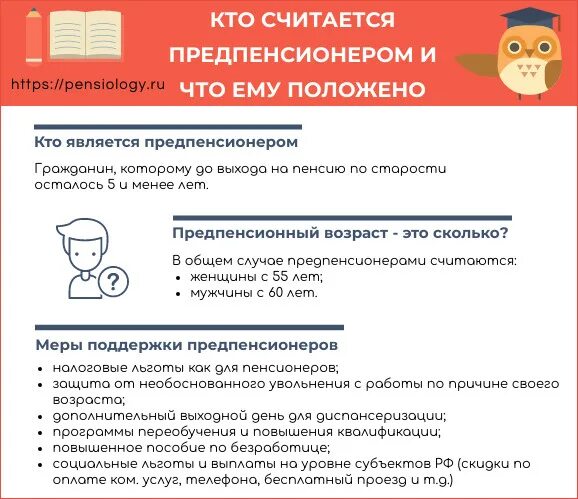 Увольнение работника предпенсионного возраста. Таблица граждан предпенсионного возраста. Пред пенсионый возраст. Сокращение сотрудника в предпенсионном возрасте. Что значит статус предпенсионера.