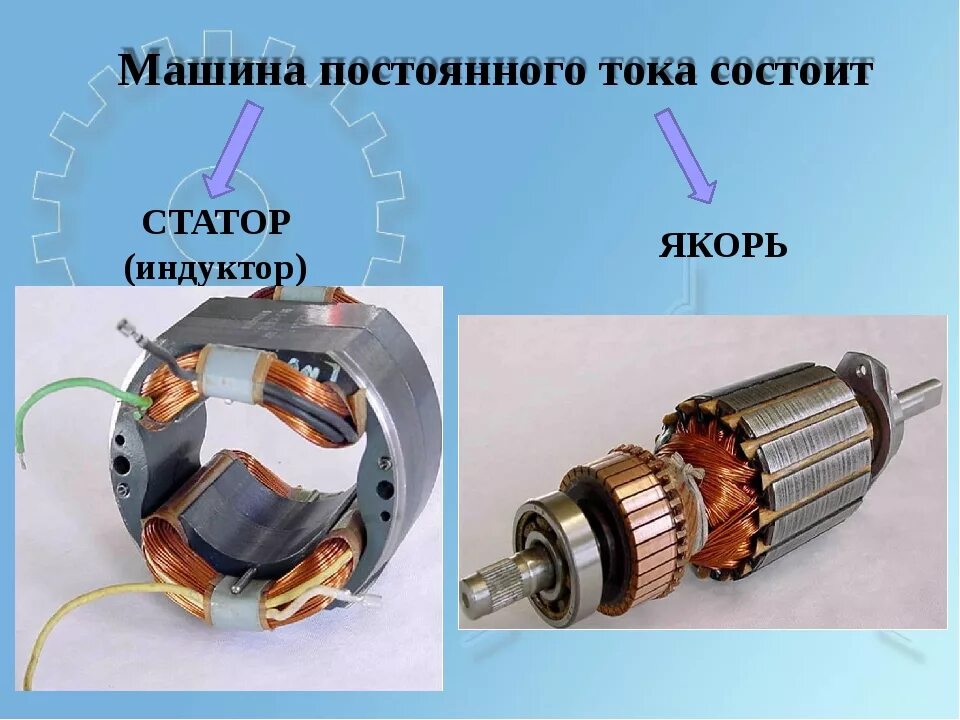 Схема обмоток статора двигателя постоянного тока. 3х полюсной якорь электродвигателя. Из чего состоит якорь машины постоянного тока. Ротор статор якорь. Якорь в электрической цепи.