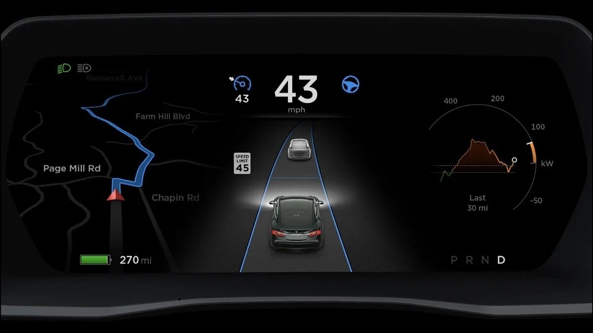 Интерфейс авто. Автомобильные интерфейсы ретро. Интерфейс автомобилей. Интерфейс авто. Интерфейс авто.