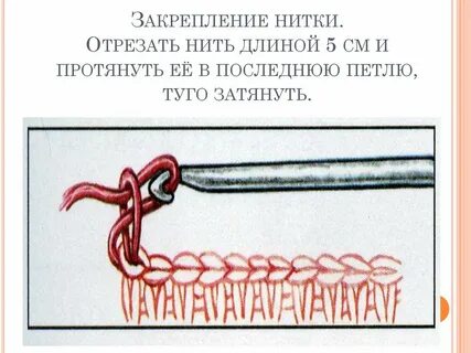 Отрезать нитку