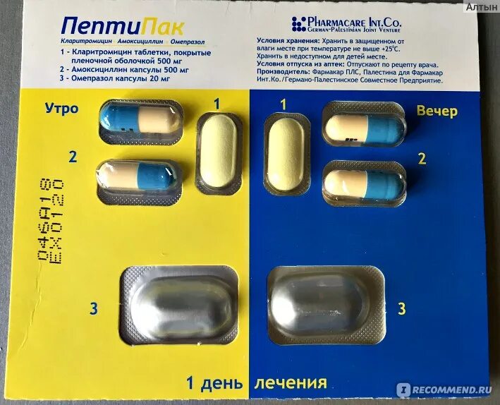 Пептипак. Лекарство пептипак. пептипак производитель. пептипак инструкция.