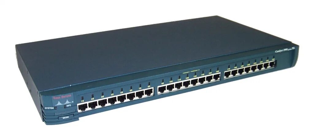 Series 24. Cisco Catalyst 2900. Cisco Router 2900. Коммутатор Cisco WS-c2960pd-8tt-l. Cisco WS-c2924-XL.