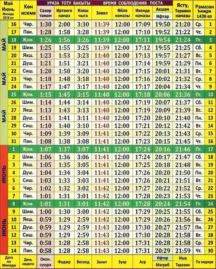 Ураза во сколько надо кушать вечером. Календарь Рамадан 2021. Календарь Рамазан 2021 в Москве. Календари Рамазон 2021 Москва. Расписание Рамазан 2021.