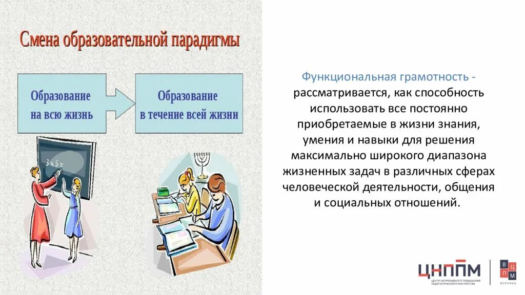 Функциональная грамотность на уроках географии. Формирование функциональной грамотности обучающихся. Функциональная грамотность обучающихся на уроках географии. Стихи про функциональную грамотность. Функциональная грамотность учителя тест