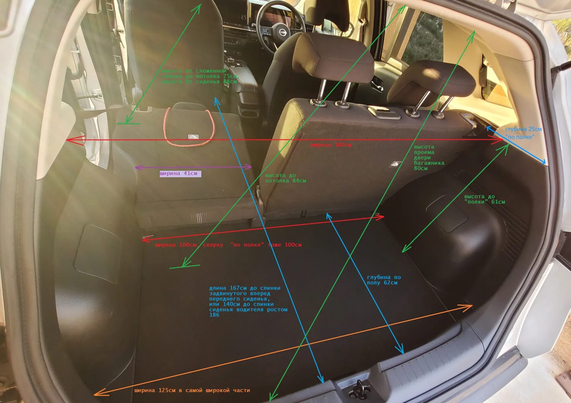 Длина ниссан ноут. Габариты багажника Ниссан ноут е11. Габариты багажника Ниссан ноут е12. Габариты Ниссан ноут е12. Размер багажника Ниссан ноте е12.